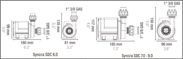 Sicce SYNCRA SDC 7.0